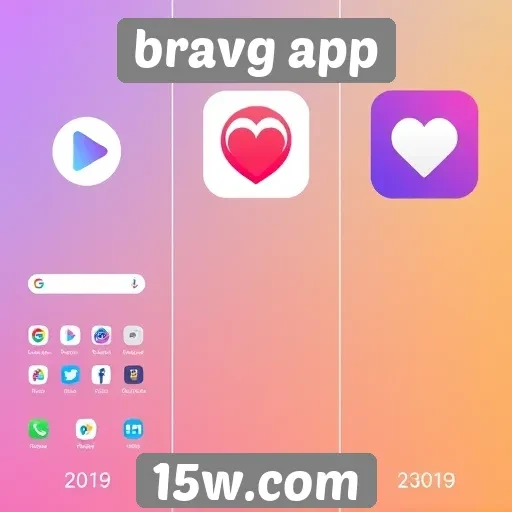 Evolução das atualizações do bravg app ao longo do tempo