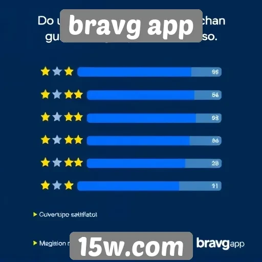 feedback dos usuários sobre o bravg app é positivo